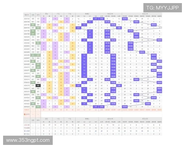 福彩35选7最新开奖号码及历史走势分析